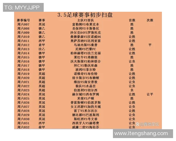 根特与乔治罗尼亚的精彩对决解析及比赛前瞻分析 根特与乔治罗尼亚的精彩对决解析及比赛前瞻分析